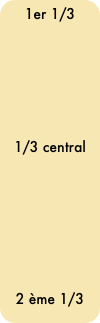 1er 1/3






1/3 central







2 ème 1/3